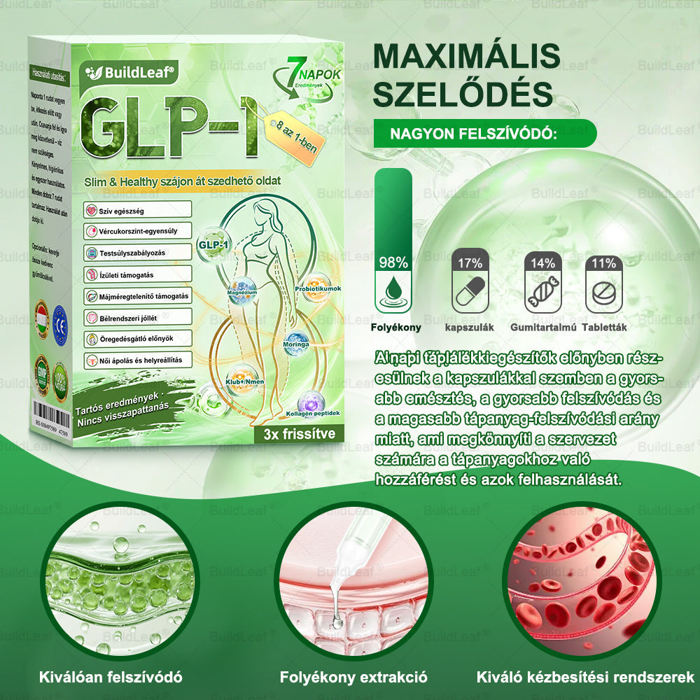 🌿𝑩𝒖𝒊𝒍𝒅𝑳𝒆𝒂𝒇® GLP-1 8 az 1-ben Fit & Vital Szájon át szedhető oldat – Napi egyszer, 7 nap alatt látható változás / Elhízás, szív- és érrendszeri egészség, cukorbetegség, alvási apnoe, bélrendszer egészsége, ízületi problémák és még sok más esetén