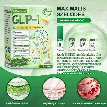 🌿𝑩𝒖𝒊𝒍𝒅𝑳𝒆𝒂𝒇® GLP-1 8 az 1-ben Fit & Vital Szájon át szedhető oldat – Napi egyszer, 7 nap alatt látható változás / Elhízás, szív- és érrendszeri egészség, cukorbetegség, alvási apnoe, bélrendszer egészsége, ízületi problémák és még sok más esetén
